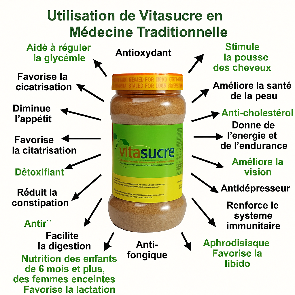 VITASUCRE ™ Moringa -Le sucre qui fait du bien à votre corps !